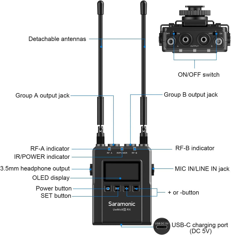 Saramonic UWMIC9SKIT1 Camera-Mount Wireless Omni Lavalier Microphone System (514 to 596 MHz)