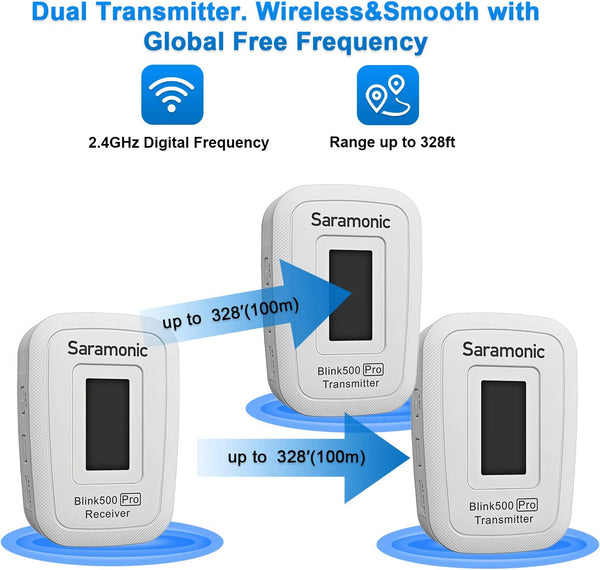 Saramonic Blink500 Pro B2W Wireless Microphone System