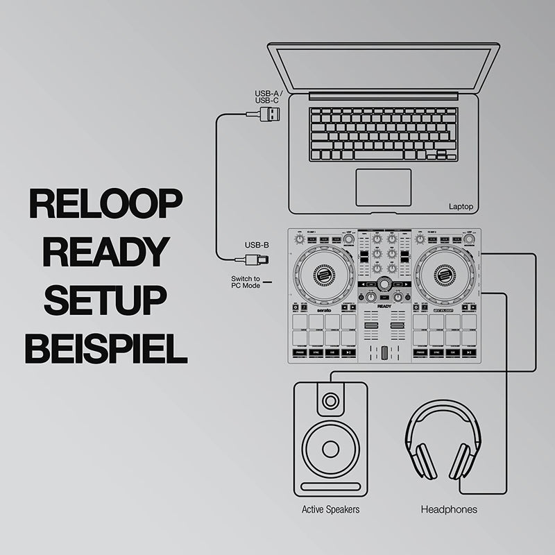 Reloop READY 243598 Compact Performance Controller